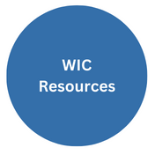 WIC Resources